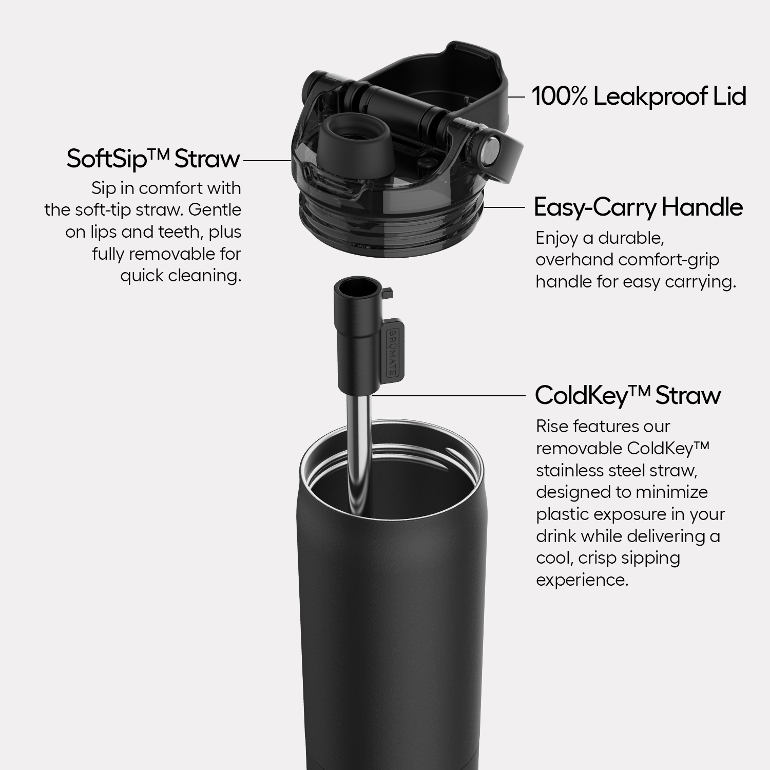 Rise 25oz | Alpine Knit